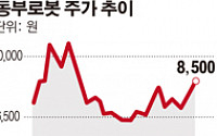 [SP]동부로봇, 최대주주 자금조달로 '숨통' 트이나