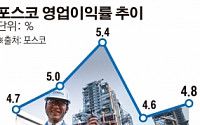 포스코 “구조조정, 해외사업으로 확대”