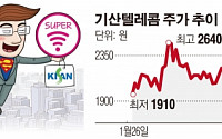 [SP]기산텔레콤, 전송 투과율 9배 '슈퍼 와이파이' 장비 개발