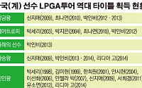 [LPGA투어 39명의 신화] 역대 최강 LPGA 韓人군단, 박인비ㆍ이미림 5승 합작 지난해 우승 확률 50%