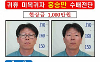 '6일째 잠적' 무기수 홍승만, 행방 묘연…강원서 부산으로 이동?