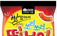 삼양식품, 달콤매콤한 '쏘리쏘리 떡볶이 스낵' 출시