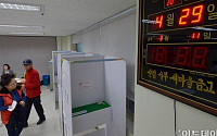 [포토]'4.29 재·보궐선거' 투표 실시