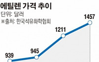 에틸렌 호황에 석유화학 1분기 호실적… “2분기는 더 좋다”