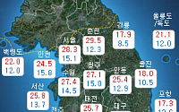 [일기예보] 근로자의 날, 오늘 날씨는? &quot;무더웠던 어제와 비슷한 수준&quot;