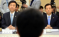 [포토]윤병세-한민구, '외교 안보 대책 당정협의 참석'