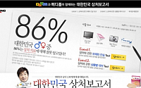 일동제약,'대한민국 상처보고서’ 온라인 이벤트 진행