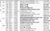 [금주의 분양캘린더]  ‘신동탄SK뷰파크2차’ 등 5498가구 청약