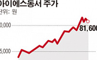 [SP]아이에스동서, ‘투자자 반발’(?)…해외주식예탁증권 철회