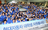 현대차, 대학생 자원봉사단 '허브(HUV)' 3기 발대식