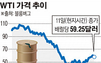 [간추린 뉴스]  OPEC “10년내 국제유가 100달러 어렵다”