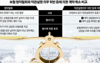 [머니&amp;라이프] 똑똑하게 보험 가입하기… 보장내용기간 꼼꼼히 따지고 변심땐 15일 내 철회