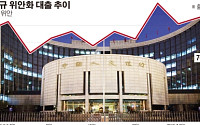 [간추린 뉴스]  “지방부채 해소·경기부양” 中의 승부수
