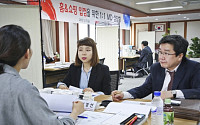 중기중앙회, '홈앤쇼핑 입점 1:1 MD 상담회' 개최