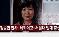 [짤막카드] 송일국·정승연 판사 러브 스토리, 첫눈에 반한 사람은?