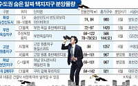 [간추린 뉴스]  착한 분양가에 서울 바로옆…여길 왜 몰랐지?