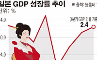 일본 경제 본격 기지개…BOJ, 1년10개월 만에 경기판단 상향 검토