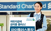 한국SC은행, 최고 연1.7% 수시입출금 통장 출시