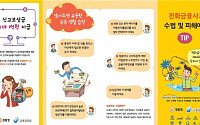금감원ㆍ경찰청, 전국서 금융사기 예방 캠페인 실시