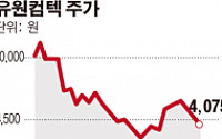 유원컴텍, CNC장비 및 국가재난망사업을 위해 운영자금 65억원 발행 결정