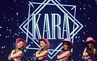 [포토]그룹 카라, '7번째 미니앨범으로 돌아왔어요'