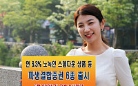 미래에셋증권, 연 6.3% 노녹인 등 파생결합증권 6종 출시