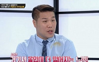 ‘썰전’ 박지윤-김구라-이윤석-서장훈, '프로듀사' 감상평은? &quot;너무 리얼해서 몰입 안 돼&quot;