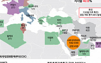 [짤막카드] 세계 메르스 감염 보니… 한국, 중동 제외 국내 최다 발생국
