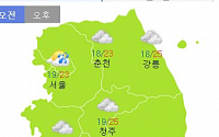 [일기예보] 내일날씨, 빗방울 내려 열기 해소…남부지방 강수확률 60~70%