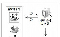 이스트소프트, 알약 활용한 'DDoS 긴급대응시스템' 공개