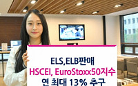 키움증권, ELS·ELB 3종 출시