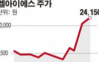 [SP]엘아이에스, 체질 개선 중…본업도 신사업도 '기지개'