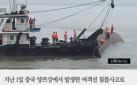 [짤막카드] 양쯔강 여객선 침몰 ‘중국판 세월호’… 선장 먼저 탈출·수차례 개조