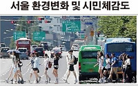[데이터뉴스] 서울, 지난해 기온 역대 3번째로 높았다