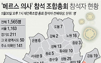‘메르스 의사 참석’ 조합 총회 참석자 1565명 중 50% 이상 '강남 3구' 거주
