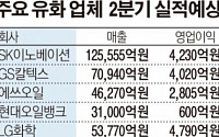 [생존 위기 유화업계] 정제마진 확대·에틸렌 호황… 2분기엔 흑자 더 늘어날것