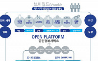 공간정보 오픈플랫폼 브이월드(vworld), 스마트테크쇼 참가