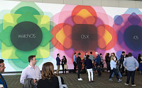 [포토] 애플, WWDC 2015서 '워치 OS' 공개