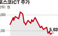 포스코ICT, 전력 수요자원거래사업 본격화