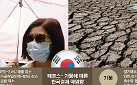 [메르스-가뭄 이중고] 메르스-가뭄에 신음하는 한국경제