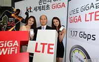 [포토]KT, 세계최초 GiGA LTE 상용화