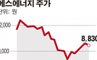 에스에너지, 日 중소형 태양광 사업 추진 본격화