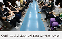 [짤막카드] 137번 환자, 일주일간 서울대입구역·교대역·일원역 출퇴근