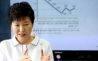 박근혜 '중동식 독감' 발언에 네티즌 뿔났다