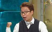 '라디오 스타' 심현섭, 주요 수입원이 결혼식 사회?...결혼식 사회 수입 비중 공개 '출연진 눈 번쩍'