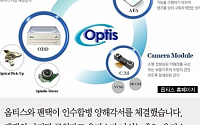 [짤막카드] 팬택 인수 나선 옵티스, 삼성출신 대표가 이끄는 광학기업
