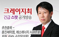 [투자정보] “회원 수익률 614%의 신화 ‘크레이지최’가 추천하는 하반기 주도 테마주!”