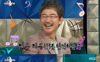 ‘라디오스타’ 정보석ㆍ심현섭ㆍ이형철ㆍ장원영 출연에도 시청률 소폭 하락