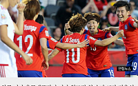 [짤막카드] 2015 여자월드컵 한국 vs 스페인, 2-1로 격파… 16강 진출
