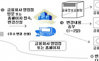 “모든 금융거래 주소 일괄 변경 가능해진다”